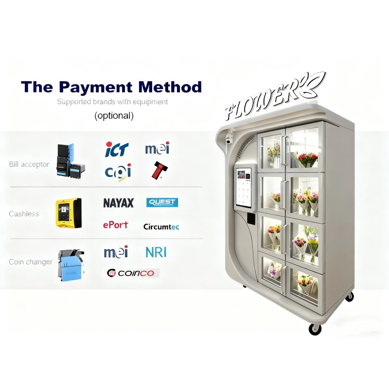 Máquina de Venda Automática FL - Vending Machine Qr Code avaliação e preço